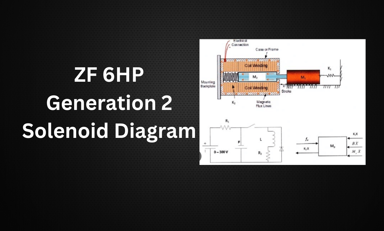 ZF 6HP Generation 2 Solenoid Diagram